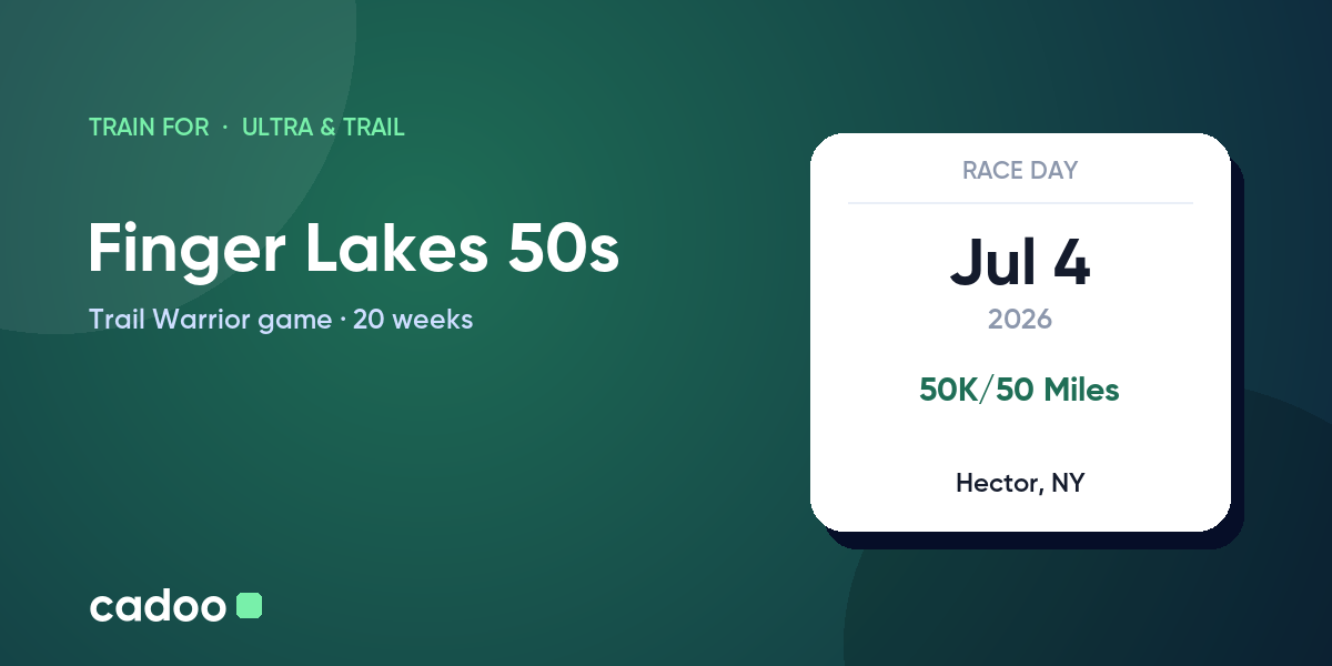 Train for the Finger Lakes 50s with Cadoo