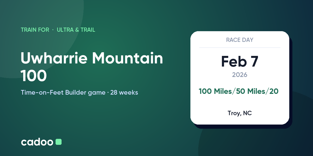 Train for the Uwharrie Mountain 100 with Cadoo
