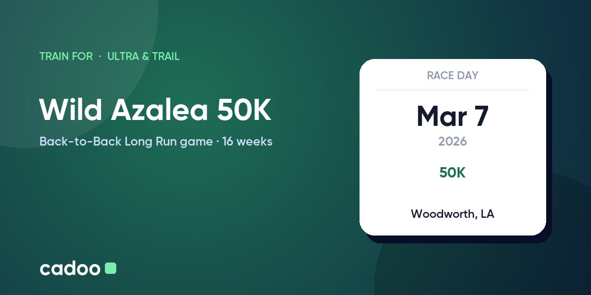 Train for the Wild Azalea 50K with Cadoo