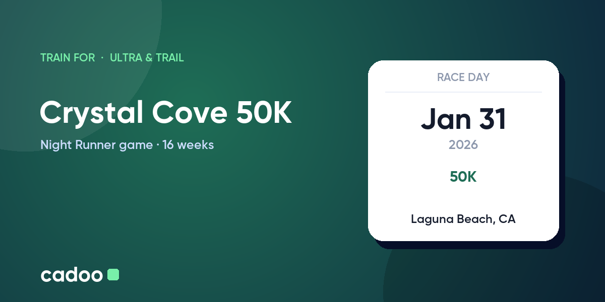 Train for the Crystal Cove 50K with Cadoo