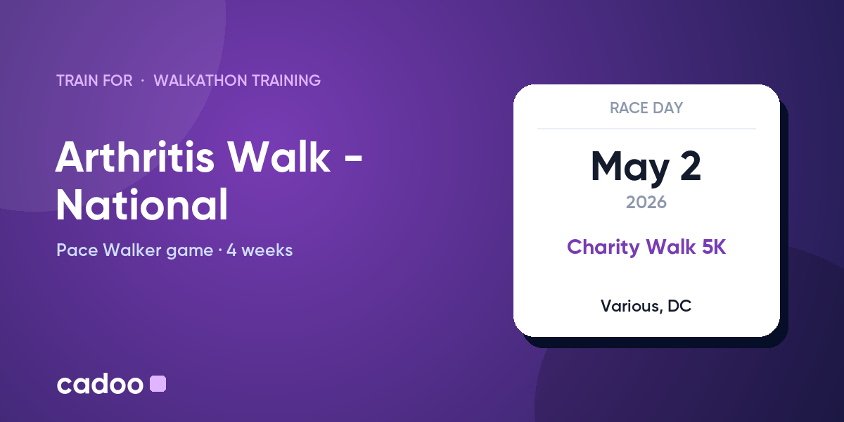 Train for the Arthritis Walk - National with Cadoo
