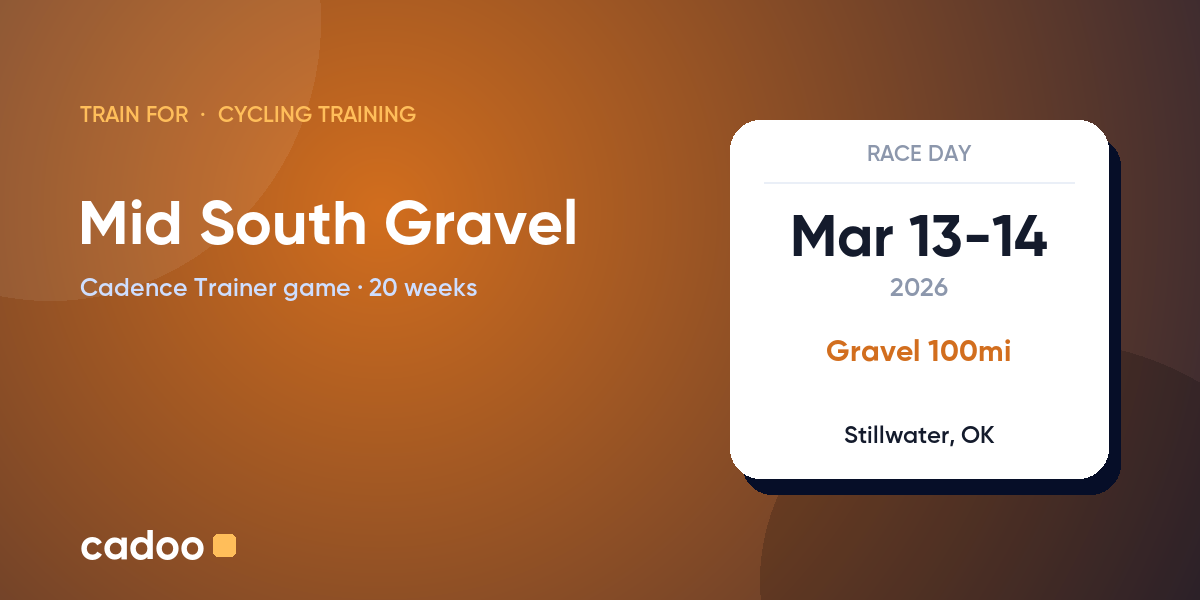 Train for the Mid South Gravel with Cadoo