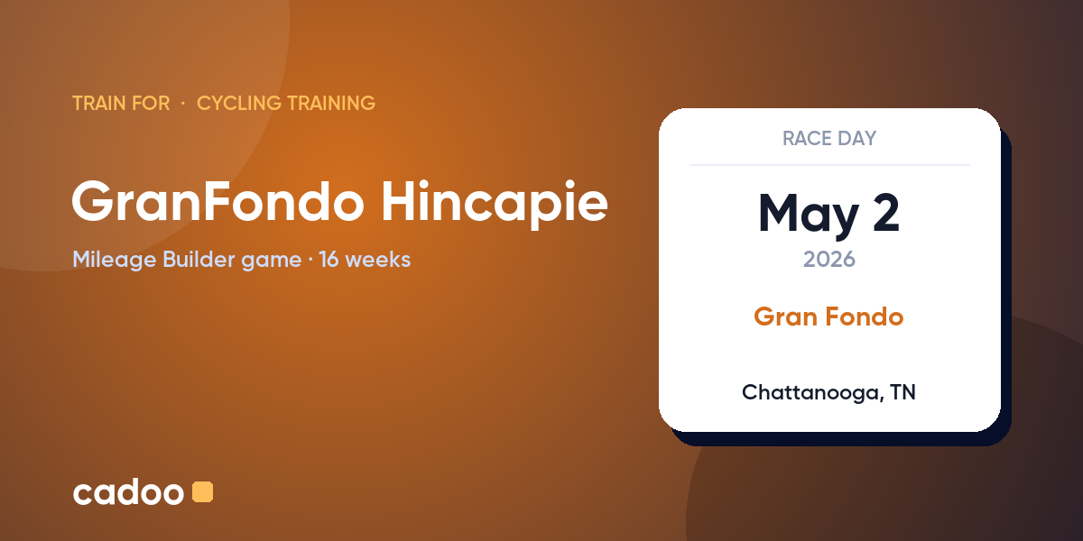 Train for the GranFondo Hincapie with Cadoo