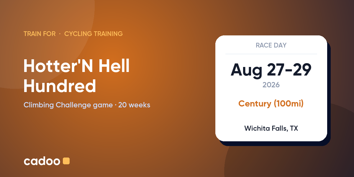 Train for the Hotter'N Hell Hundred with Cadoo