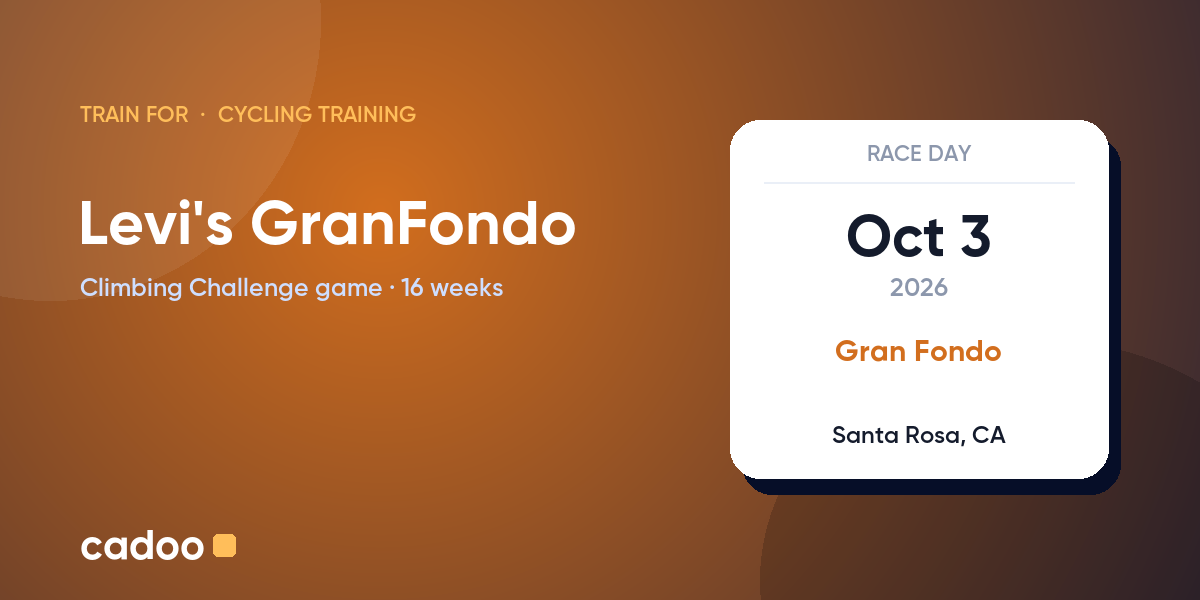 Train for the Levi's GranFondo with Cadoo