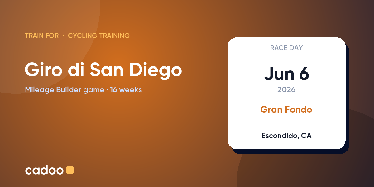 Train for the Giro di San Diego with Cadoo