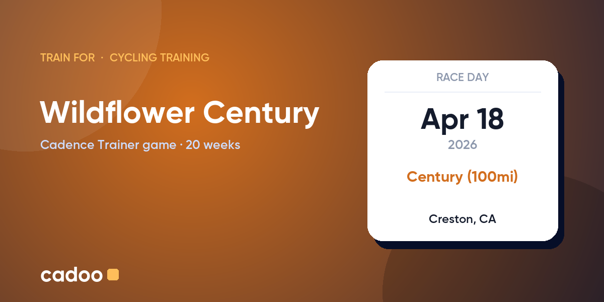 Train for the Wildflower Century with Cadoo