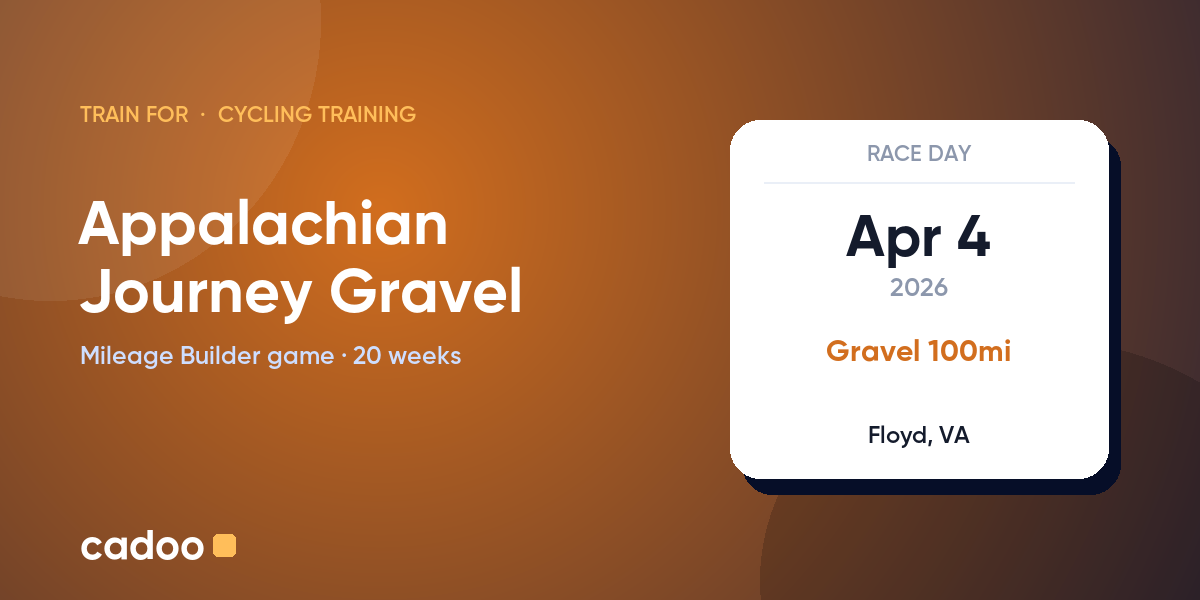 Train for the Appalachian Journey Gravel with Cadoo