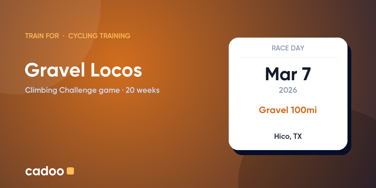 Train for the Gravel Locos with Cadoo