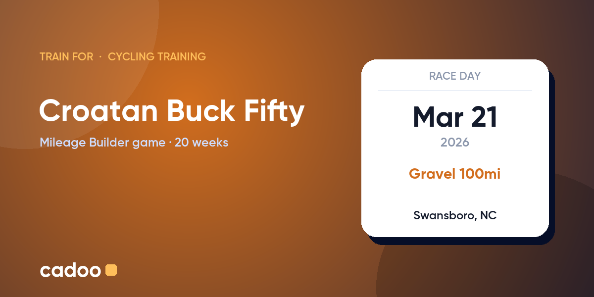 Train for the Croatan Buck Fifty with Cadoo