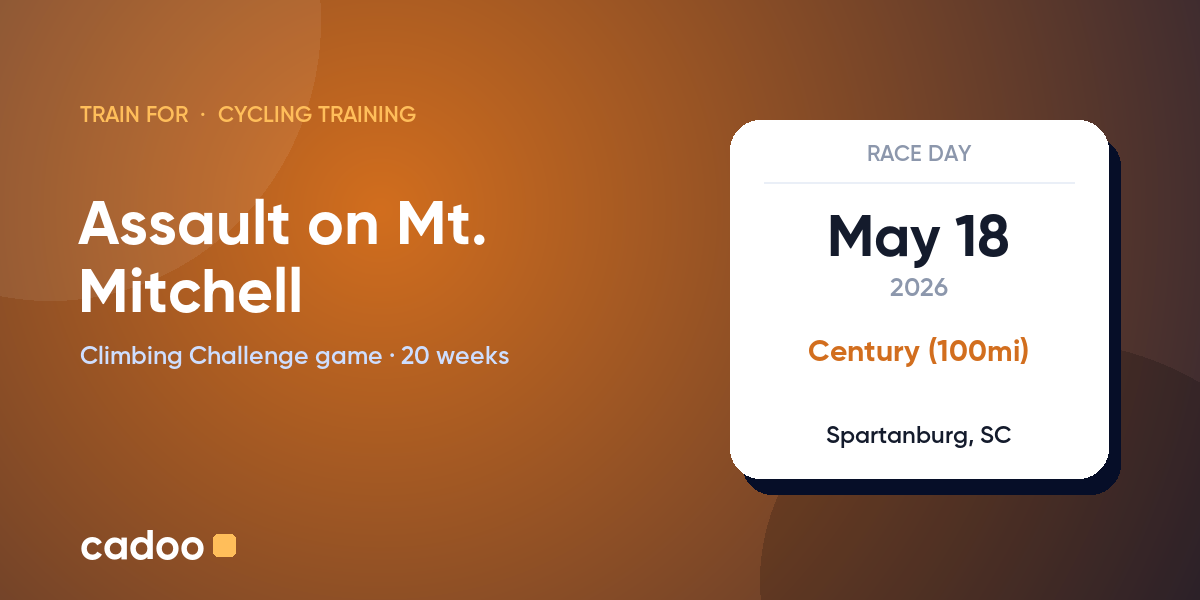 Train for the Assault on Mt. Mitchell with Cadoo