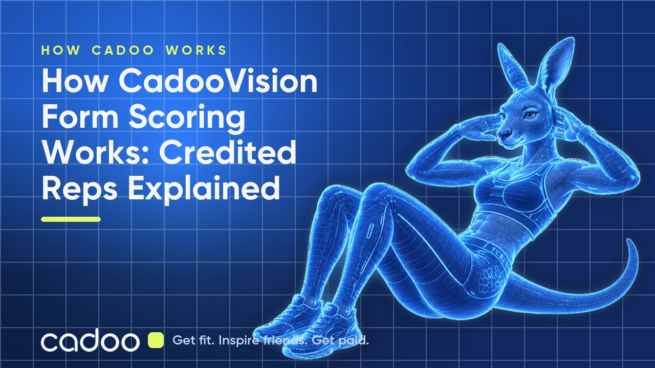 How CadooVision Form Scoring Works: Credited Reps Explained