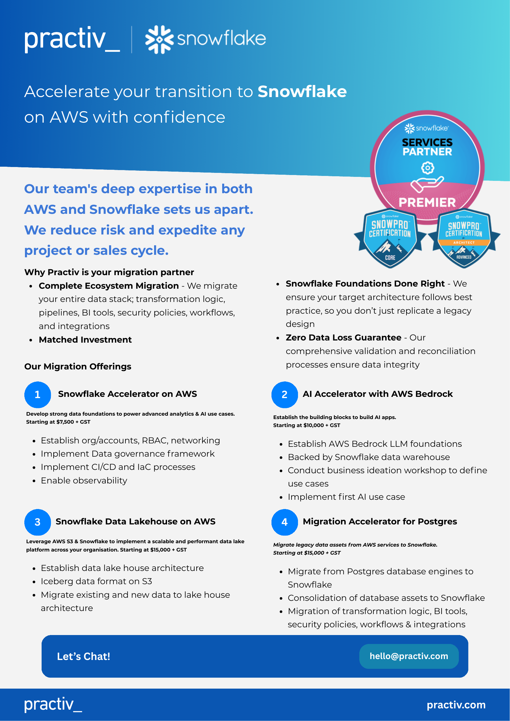 Snowflake on AWS