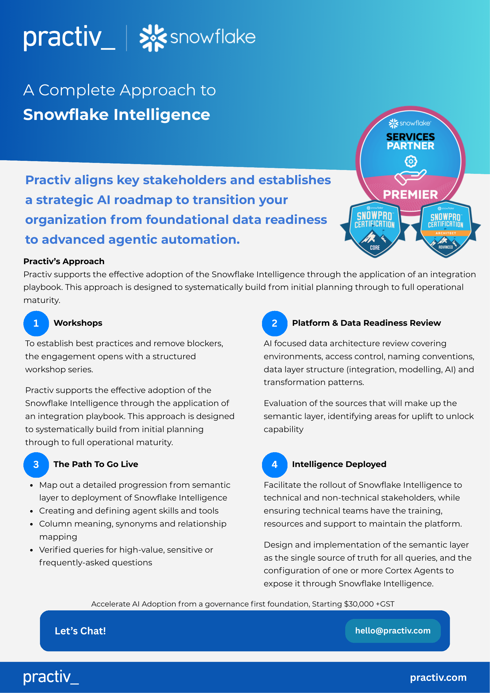 Snowflake Intelligence