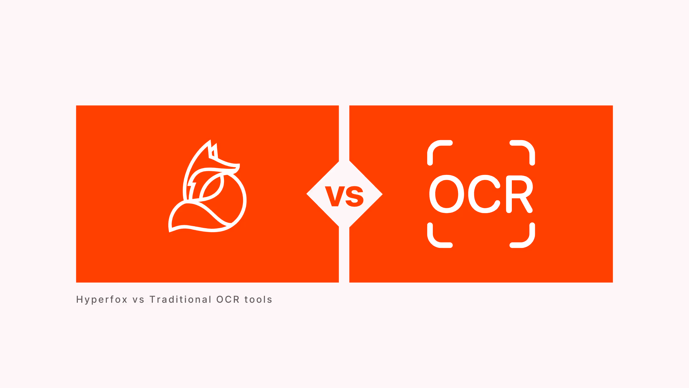 Hyperfox order automation vs Traditional OCR tools