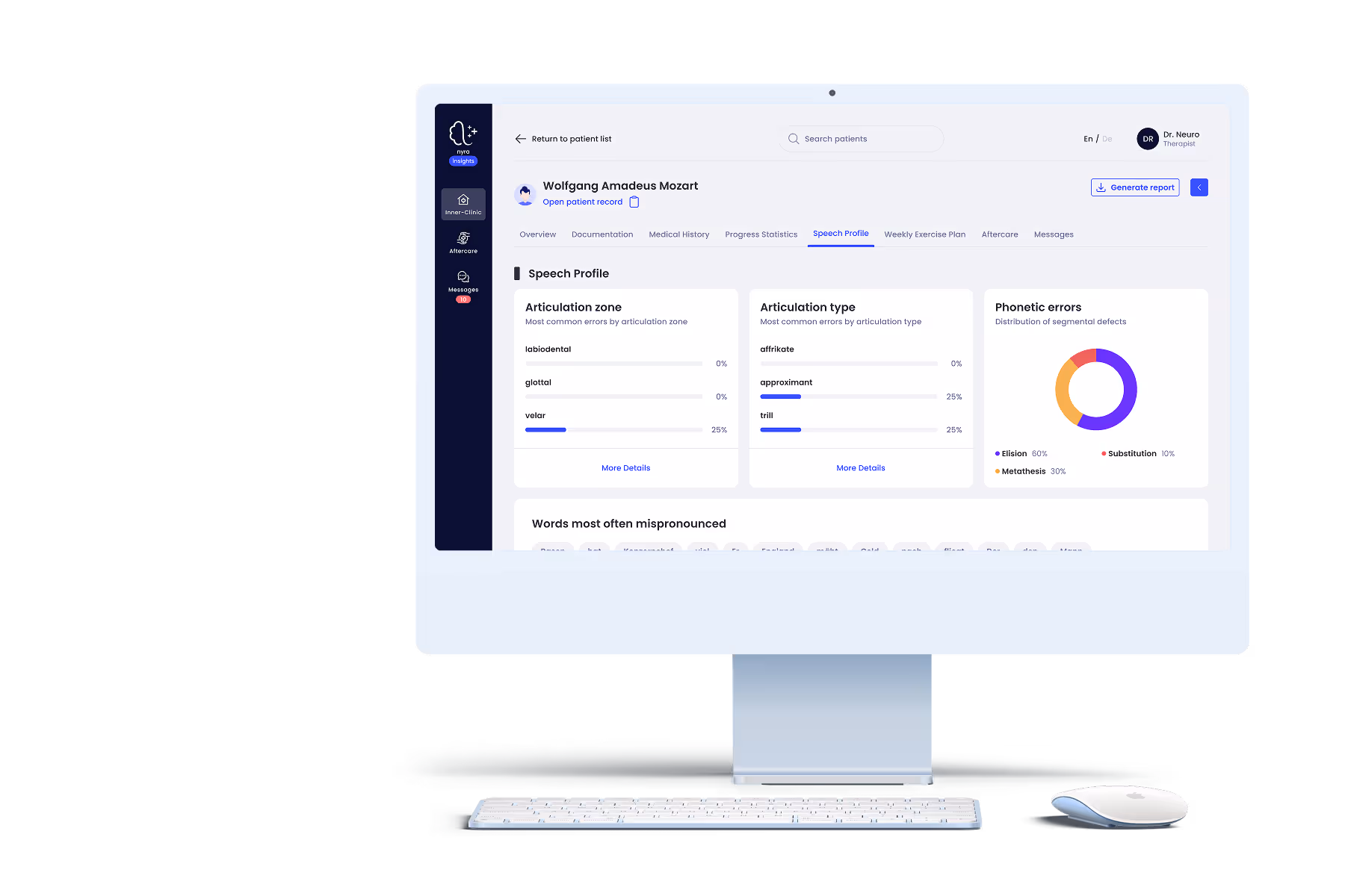 nyra insights analytics and patient management software for clinics