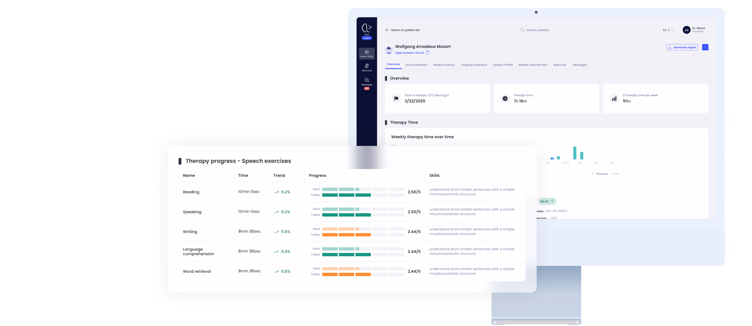 myReha practice solution