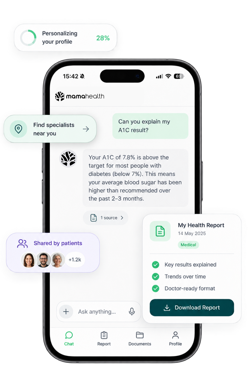 mama health app screen showing a conversation about an A1C result, next to the five steps: ask anything, understand your results, learn from others, doctor-ready report, find specialists nearby