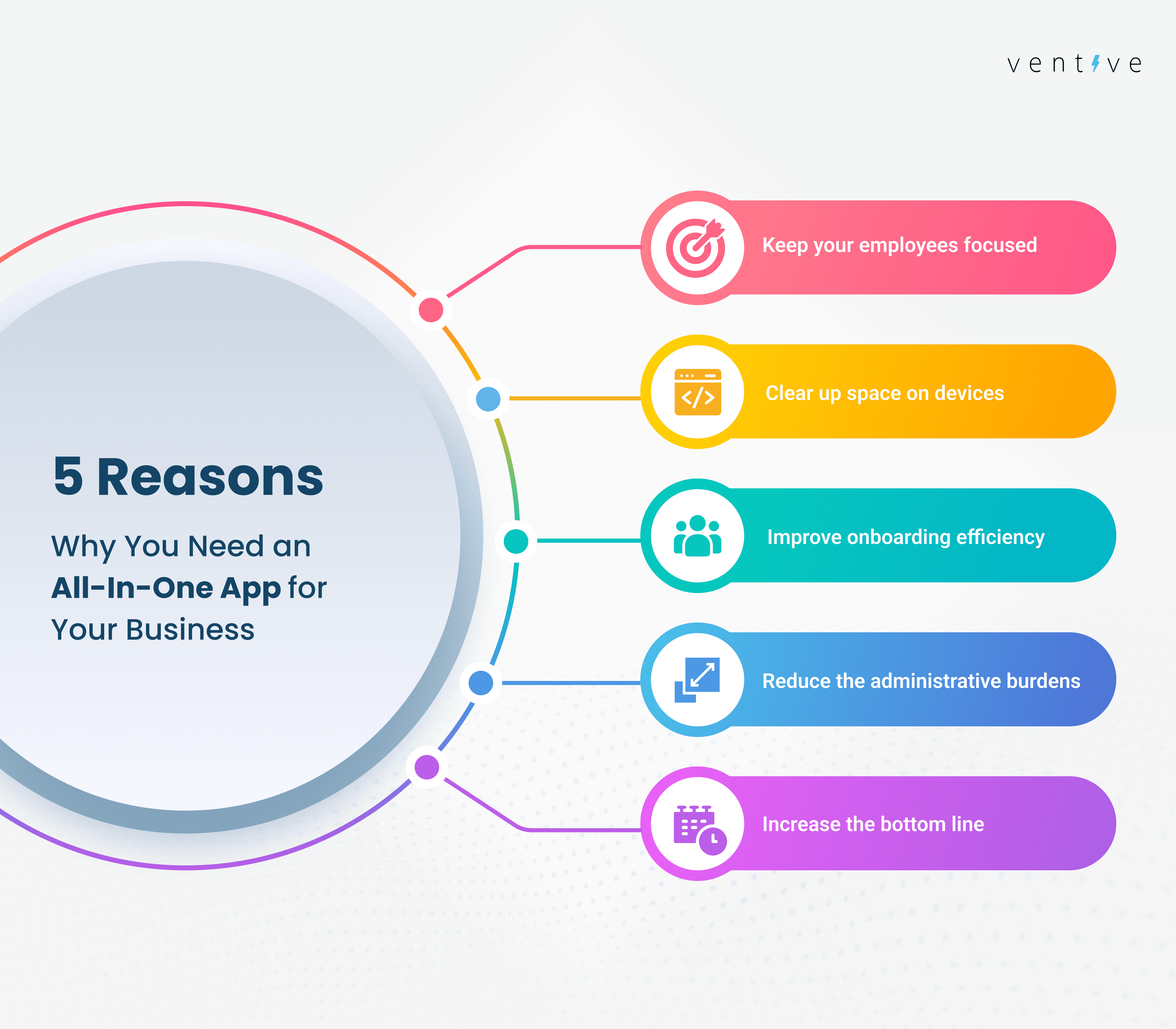 5 reasons to build an all-in-one app