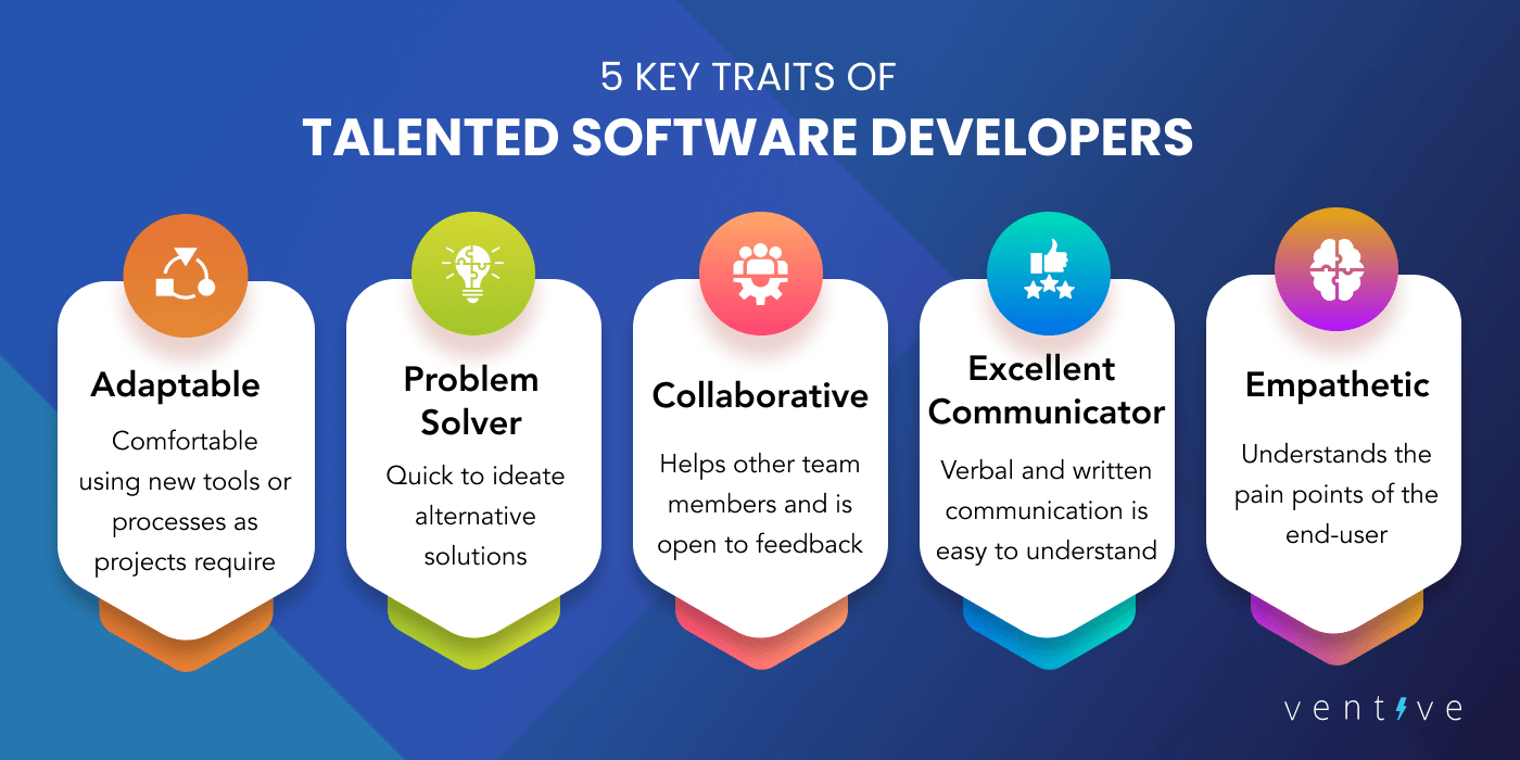 five traits of talented developers