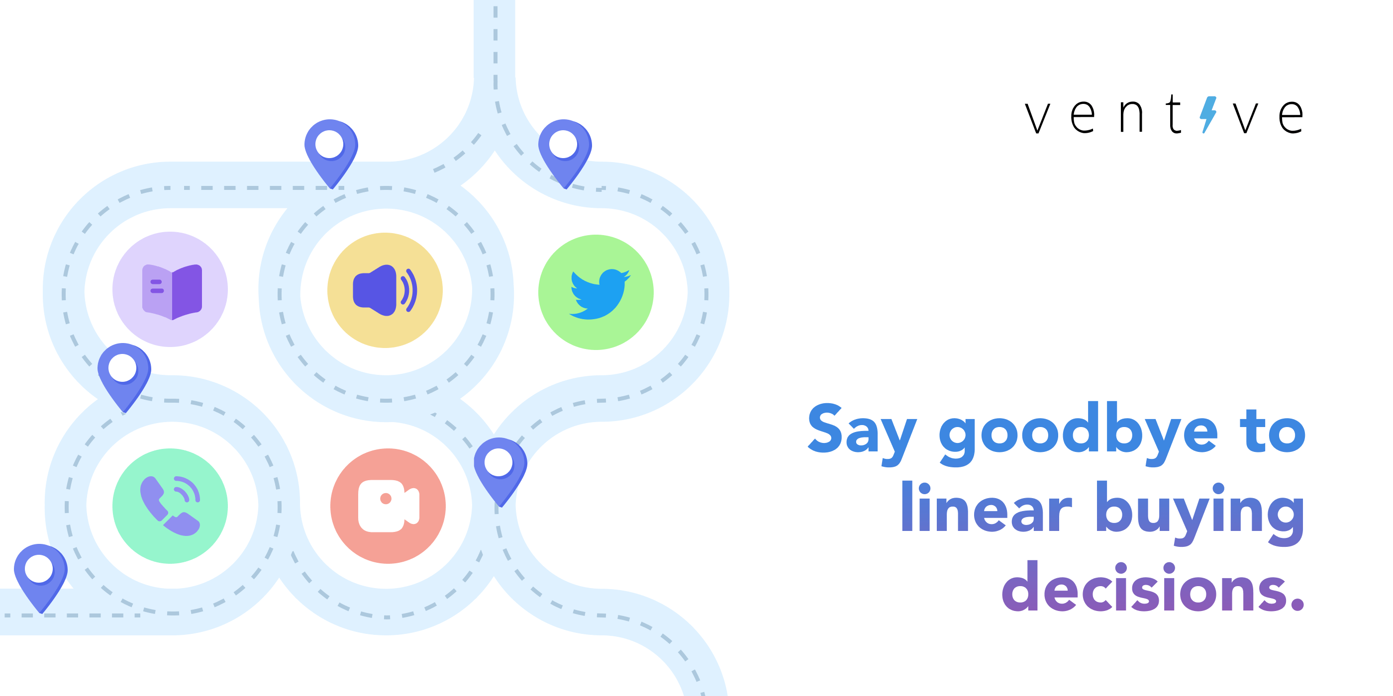 The B2B Buying Journey Is Evolving