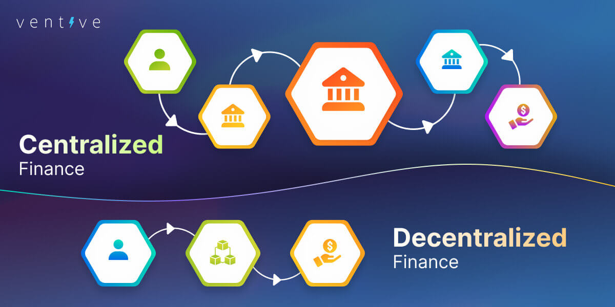 What Are DApps? A Guide to Decentralized Apps