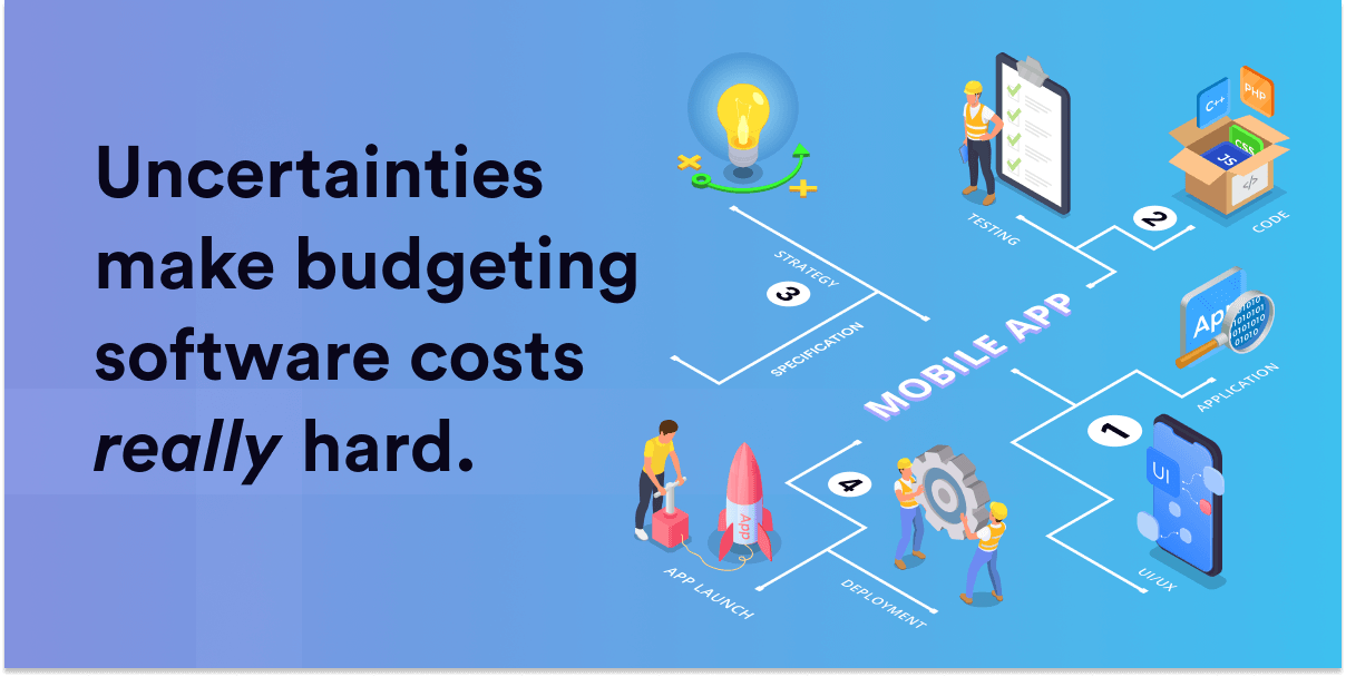 Why Trying to Budget Your App Costs Is Nearly Impossible