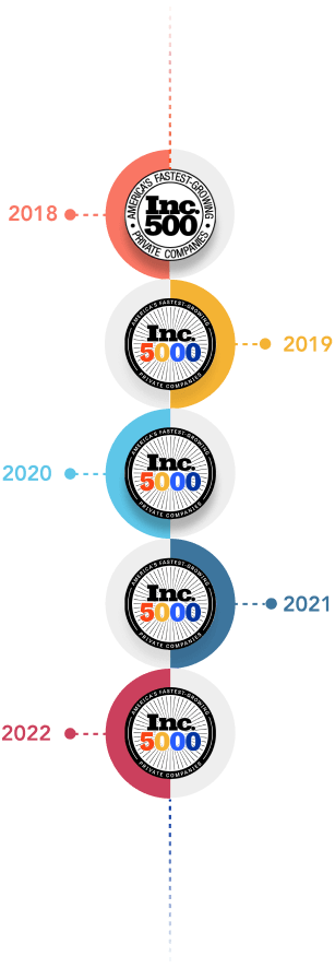 inc 500 logo