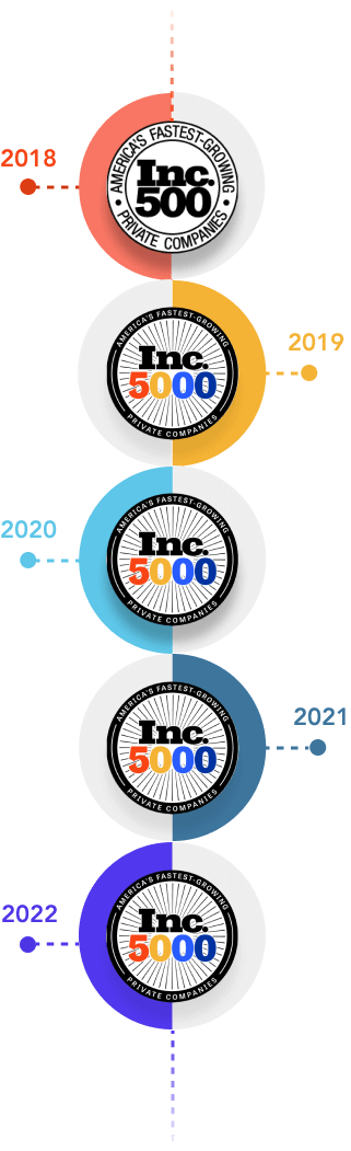 inc 500 awards