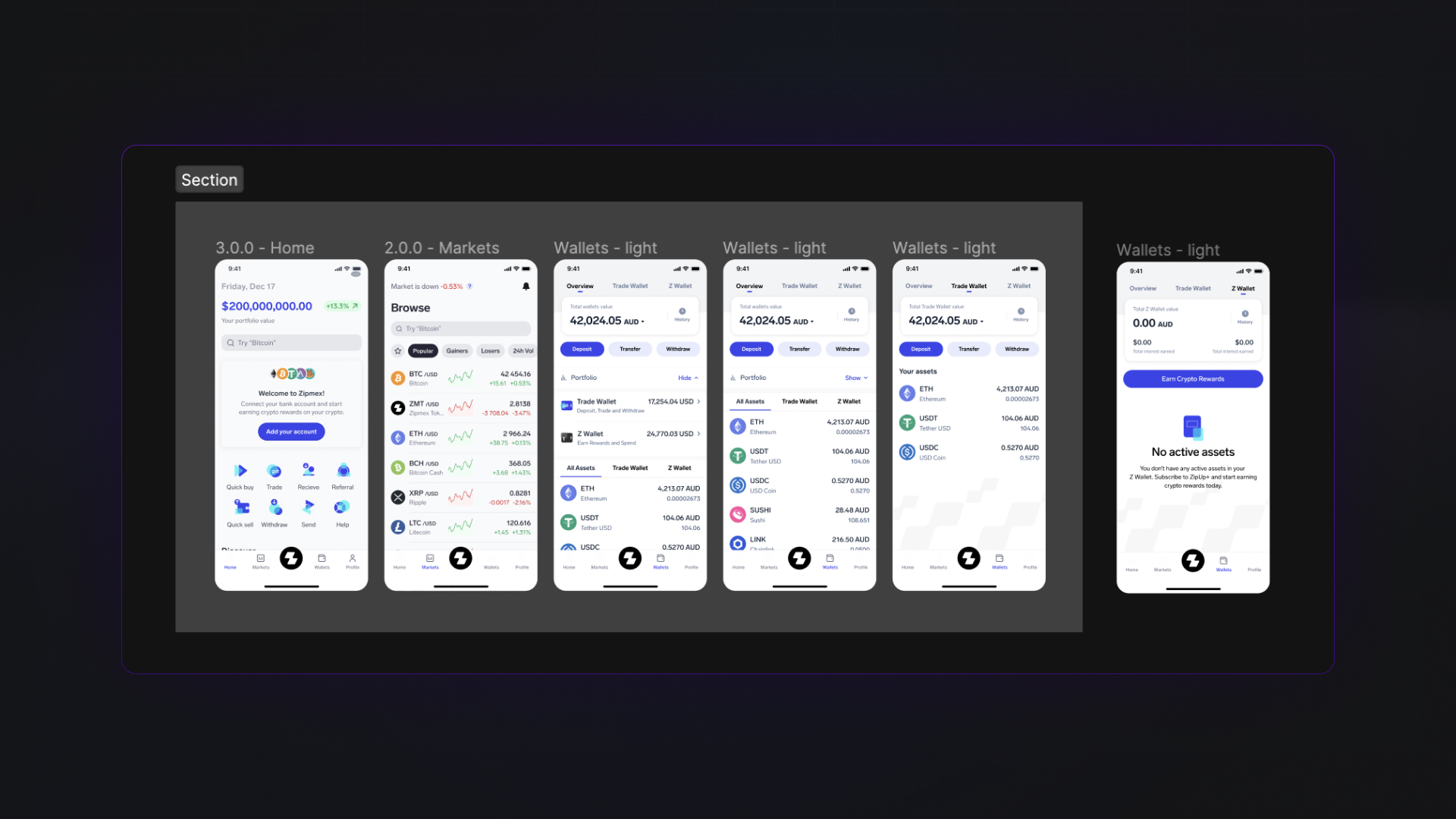 How to use Figma Sections