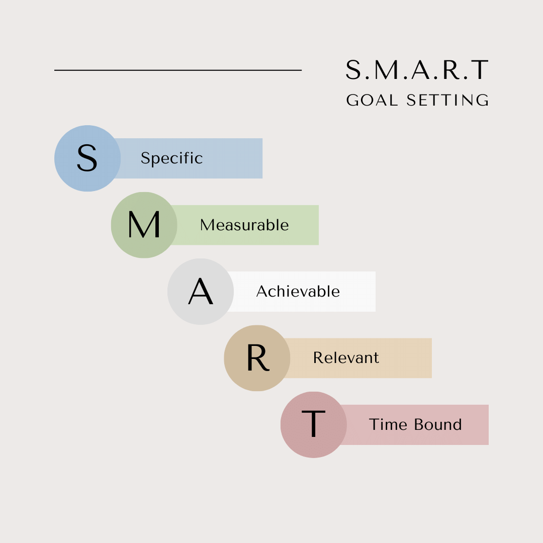 Illustration about understanding and implementing effective speech and language therapy goals