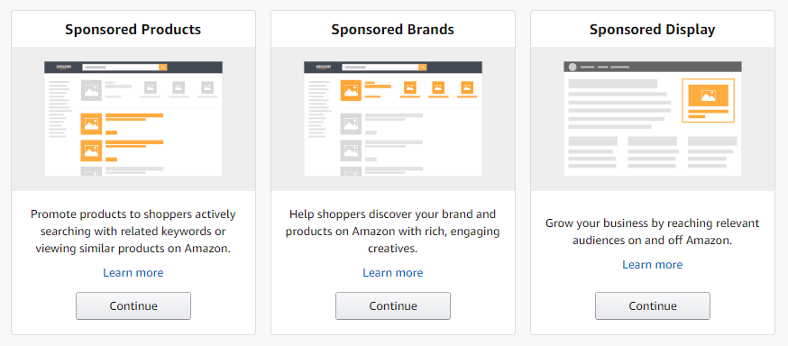 Sponsored Products Ppc