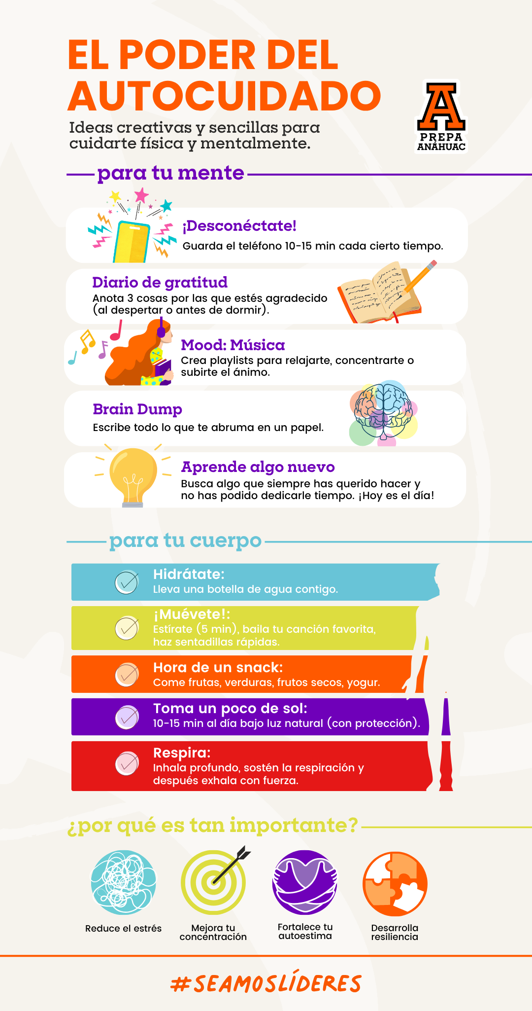 Infografía_Tips de Auto cuidado