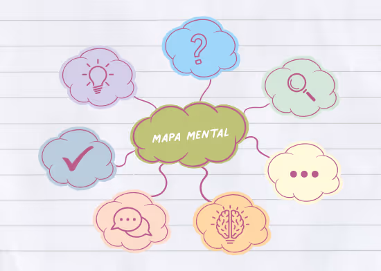 Ejemplo de resumen visual con mapas mentales para estudiantes.