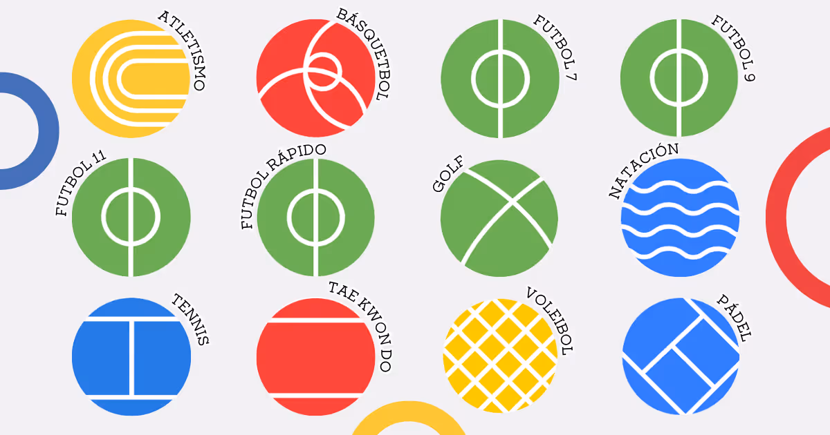 Disciplinas TDLA 2025