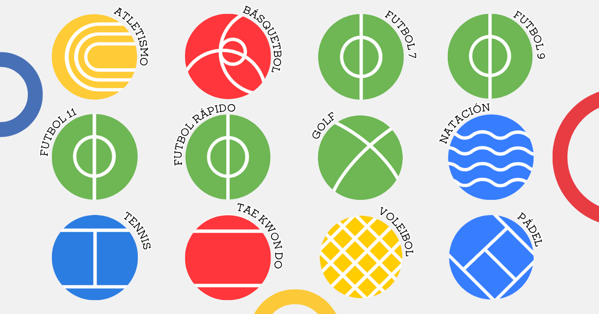 Disciplinas TDLA 2025