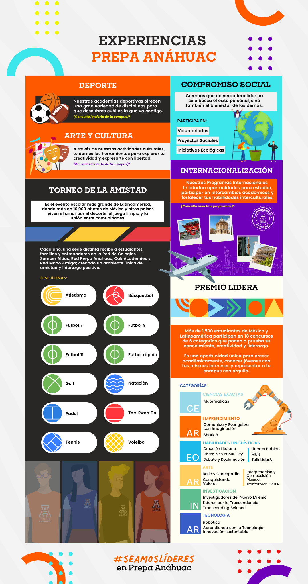 Infografía descriptiva de las experiencias deportivas y culturales que existen en Prepa Anáhuac