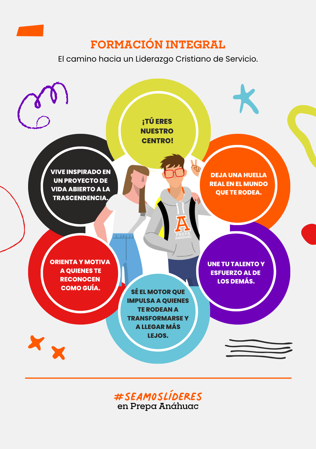 Infografía sobre la importancia de la formación integral en estudiantes de preparatoria, destacando liderazgo, desarrollo humano, habilidades académicas, trabajo en equipo y crecimiento personal en la educación.