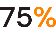 75%