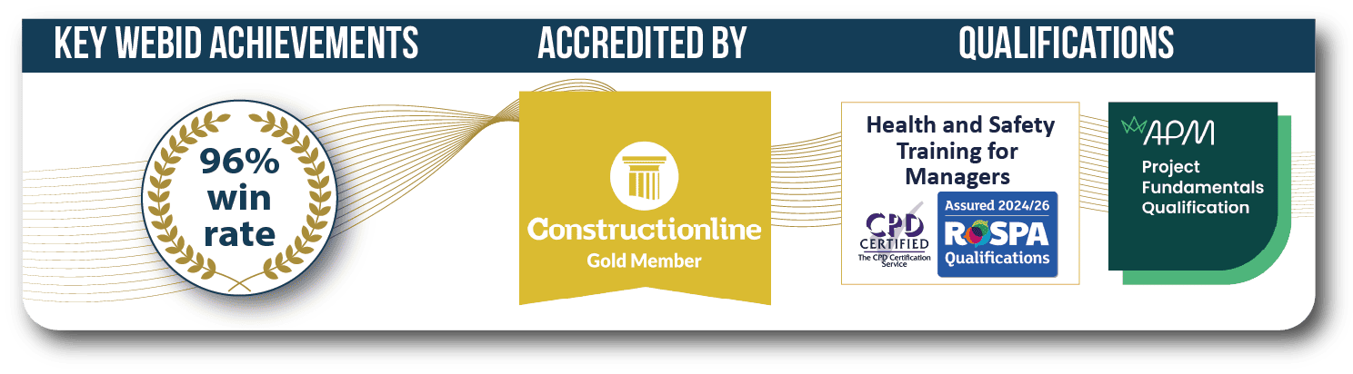 Achievements Graphic