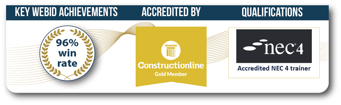 Achievements Graphic