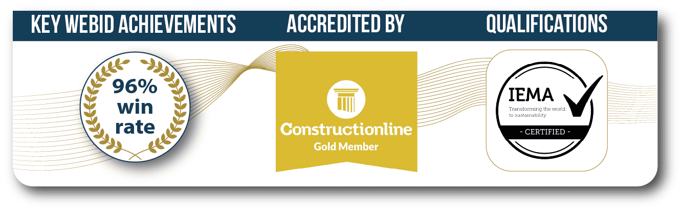 Achievements Graphic