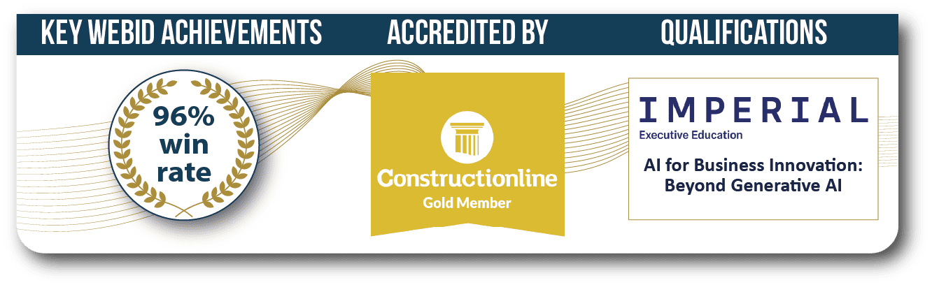 Achievements Graphic