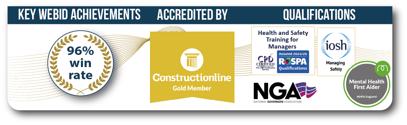 Achievements Graphic