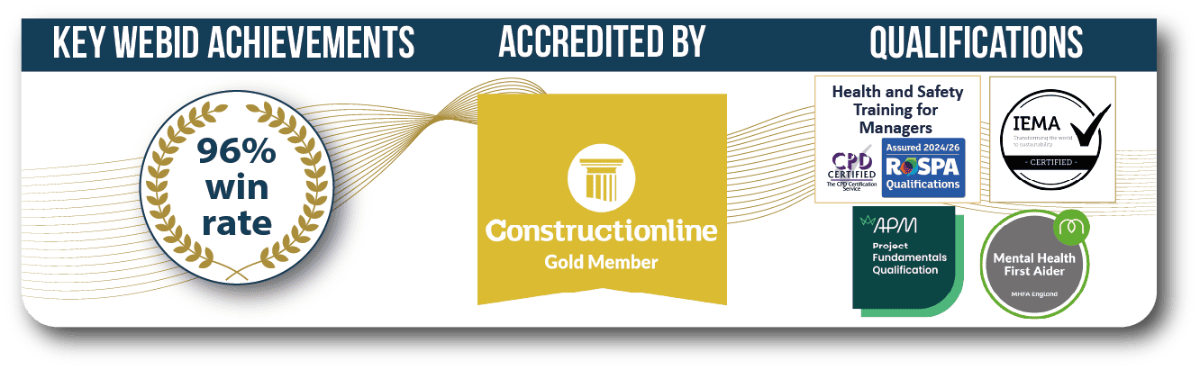 Achievements Graphic