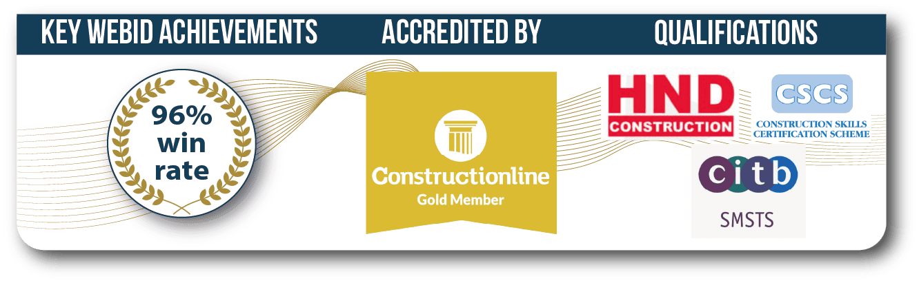 Achievements Graphic