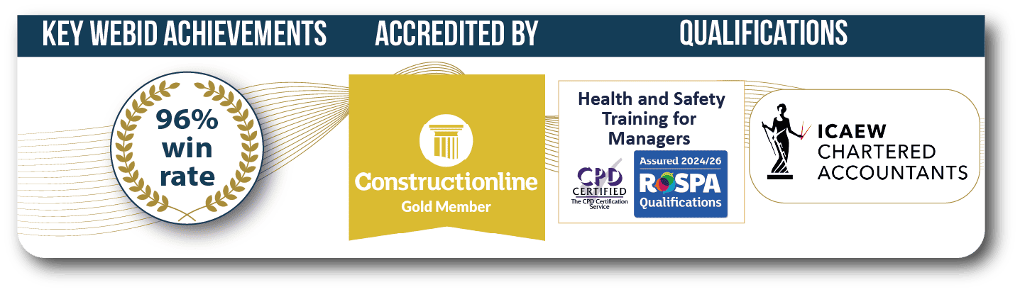 Achievements Graphic