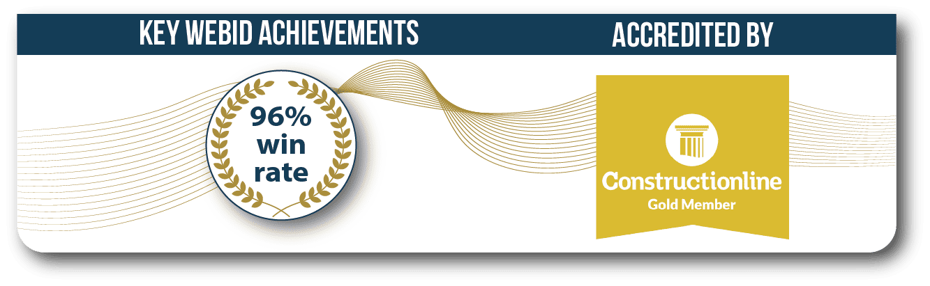 Achievements Graphic