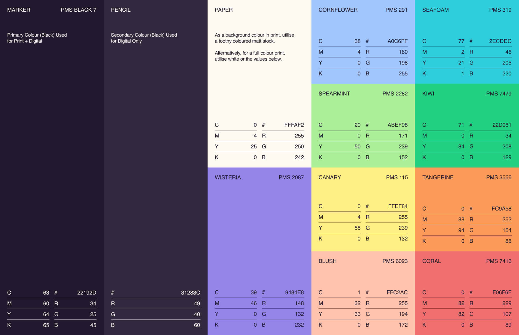 Agend brand colour palette swatch sheet showing named colours including Cornflower, Seafoam, Wisteria, Chartreuse, Tangerine and Coral, with CMYK and Pantone values for each.