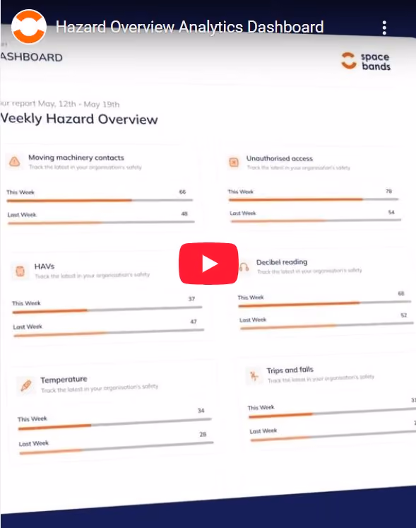 spacebands analytics dashboard explainer